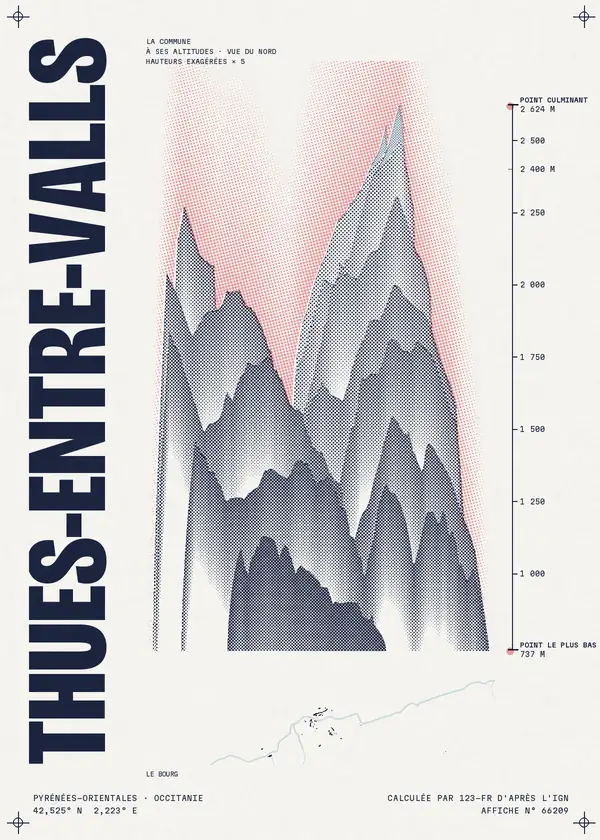Affiche de Thuès-Entre-Valls, calculée par 123-fr d'après l'IGN