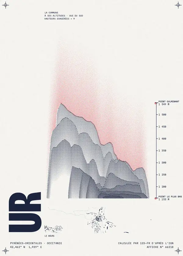 Affiche de Ur, calculée par 123-fr d'après l'IGN