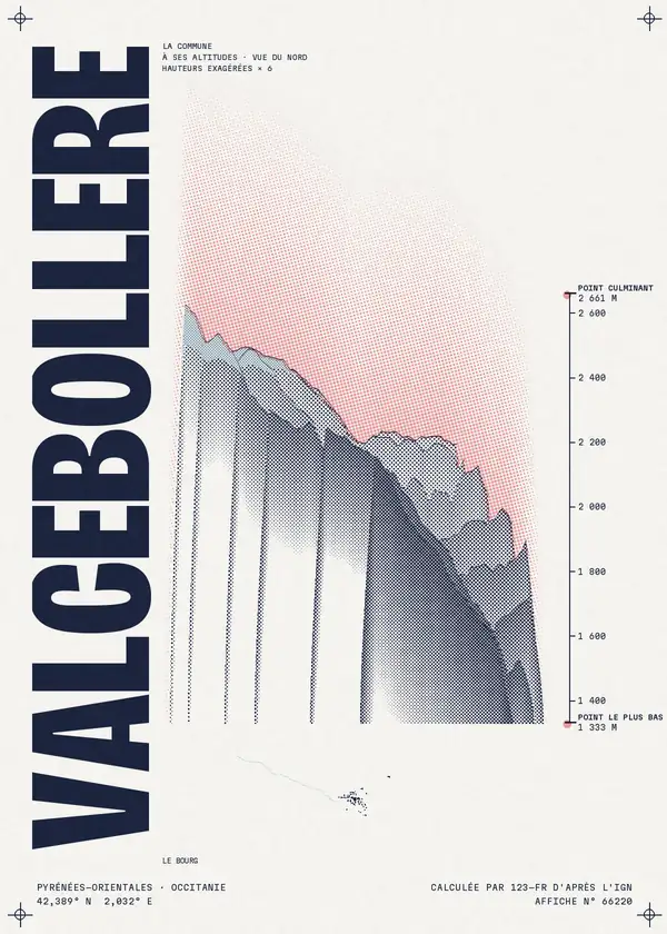Affiche de Valcebollère, calculée par 123-fr d'après l'IGN