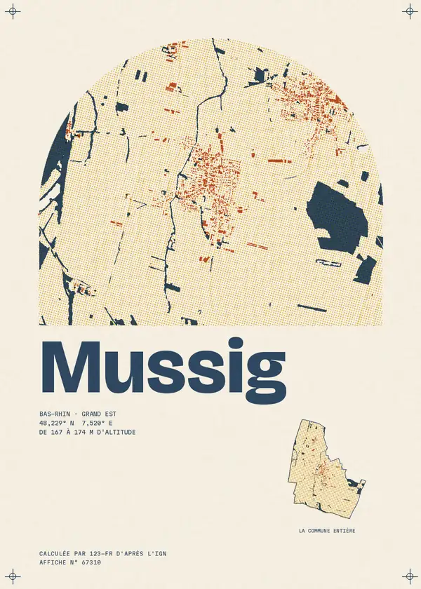 Affiche de Mussig, calculée par 123-fr d'après l'IGN