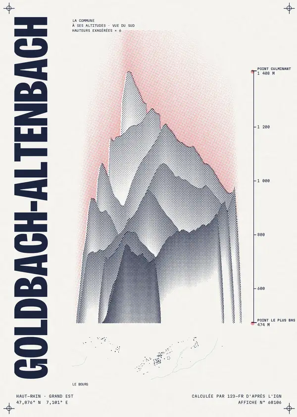 Affiche de Goldbach-Altenbach, calculée par 123-fr d'après l'IGN