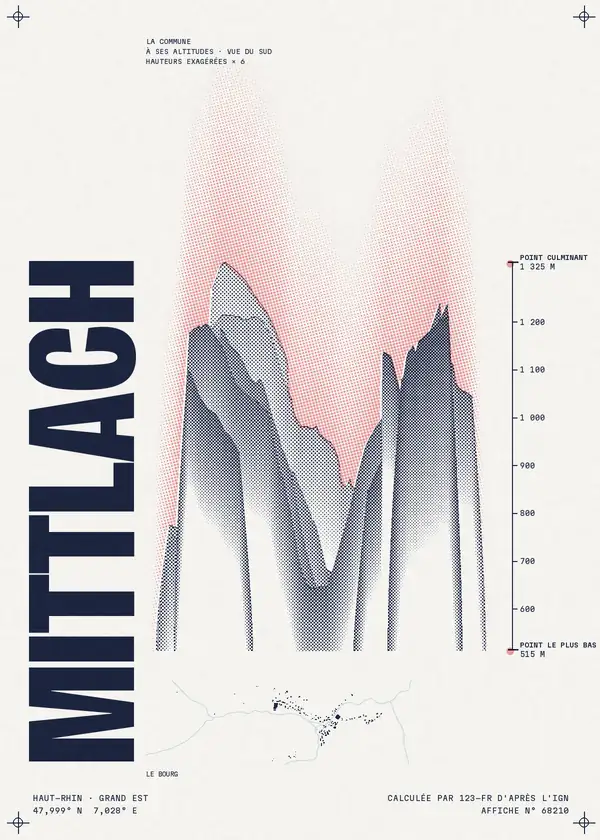 Affiche de Mittlach, calculée par 123-fr d'après l'IGN