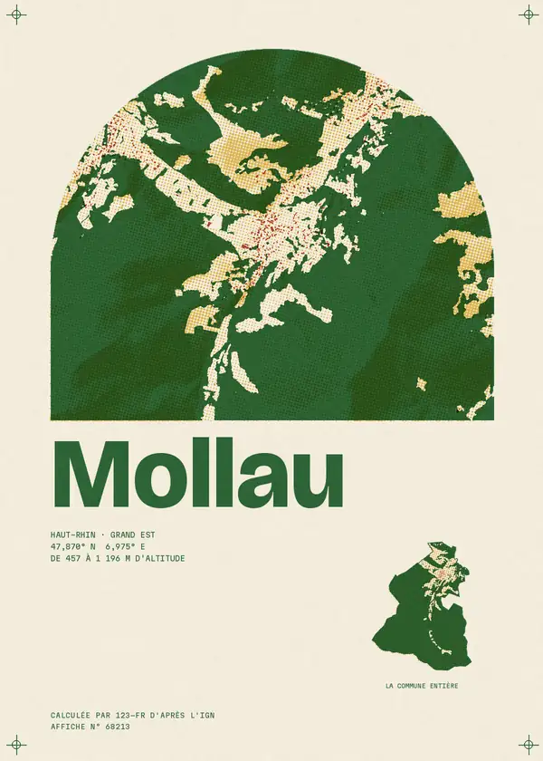Affiche de Mollau, calculée par 123-fr d'après l'IGN
