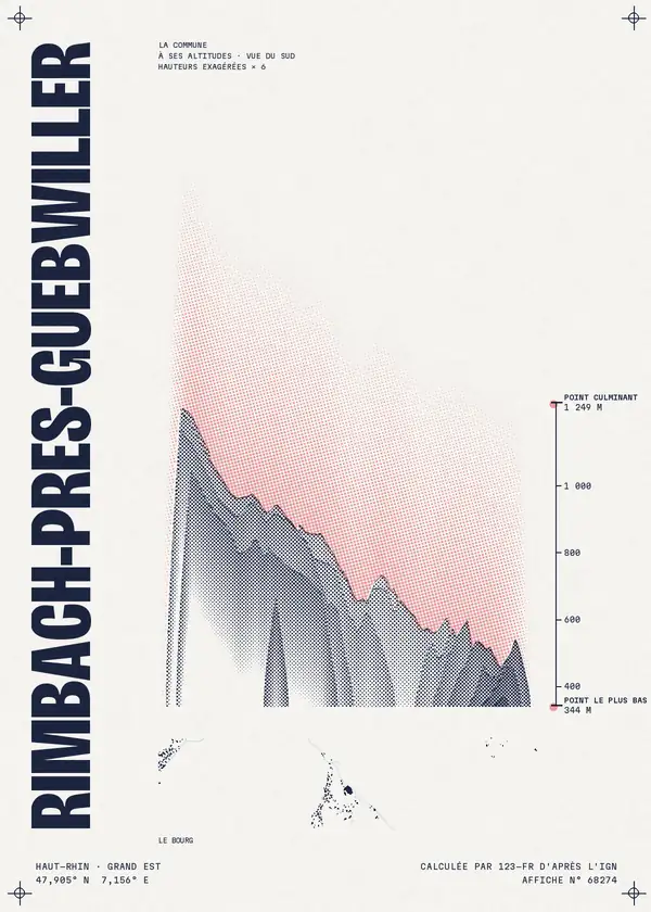 Affiche de Rimbach-près-Guebwiller, calculée par 123-fr d'après l'IGN