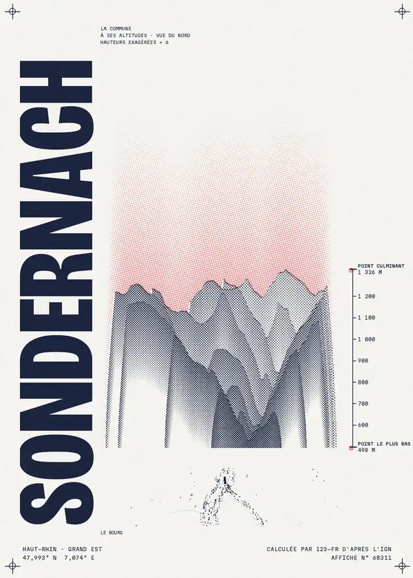 Affiche de Sondernach, calculée par 123-fr d'après l'IGN