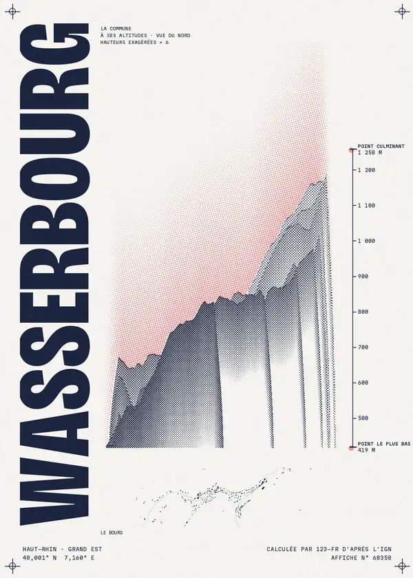 Affiche de Wasserbourg, calculée par 123-fr d'après l'IGN