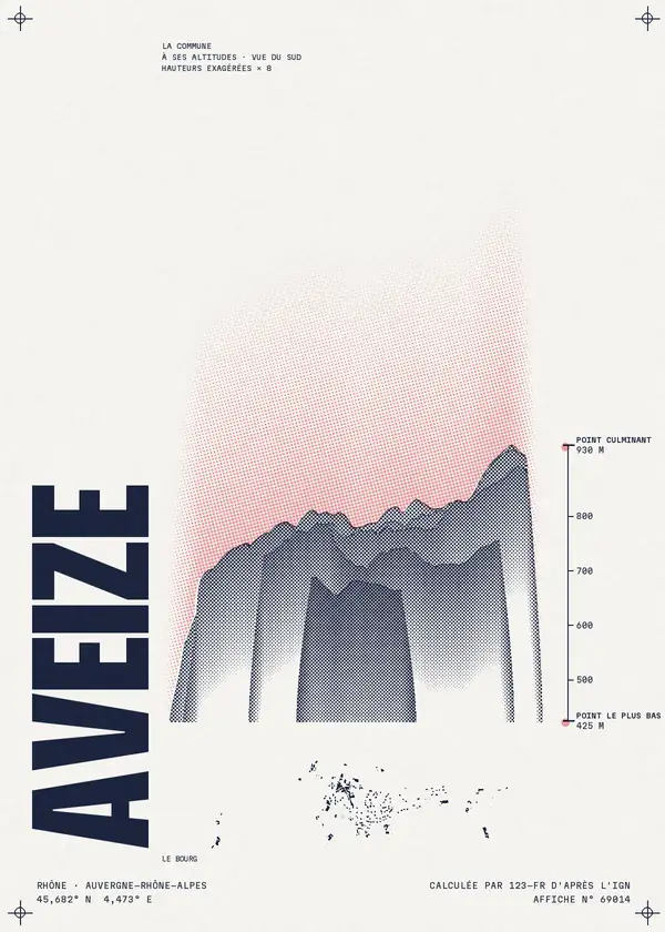 Affiche de Aveize, calculée par 123-fr d'après l'IGN