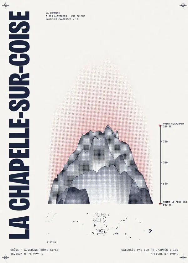 Affiche de La Chapelle-sur-Coise, calculée par 123-fr d'après l'IGN