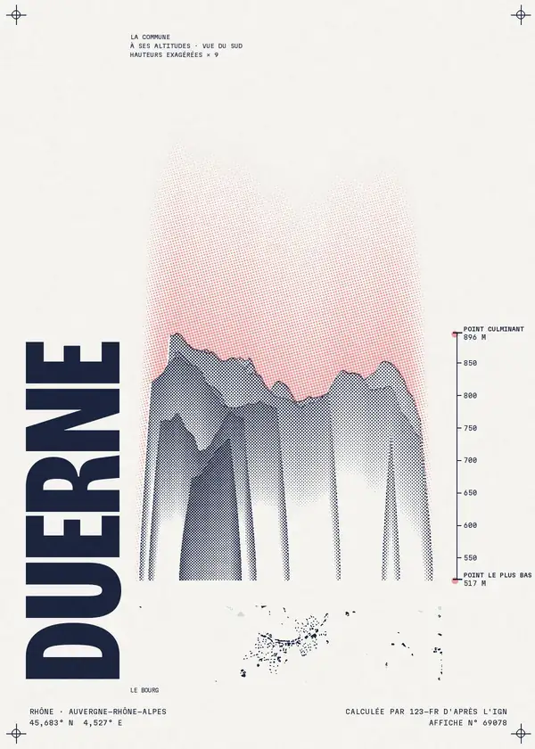 Affiche de Duerne, calculée par 123-fr d'après l'IGN