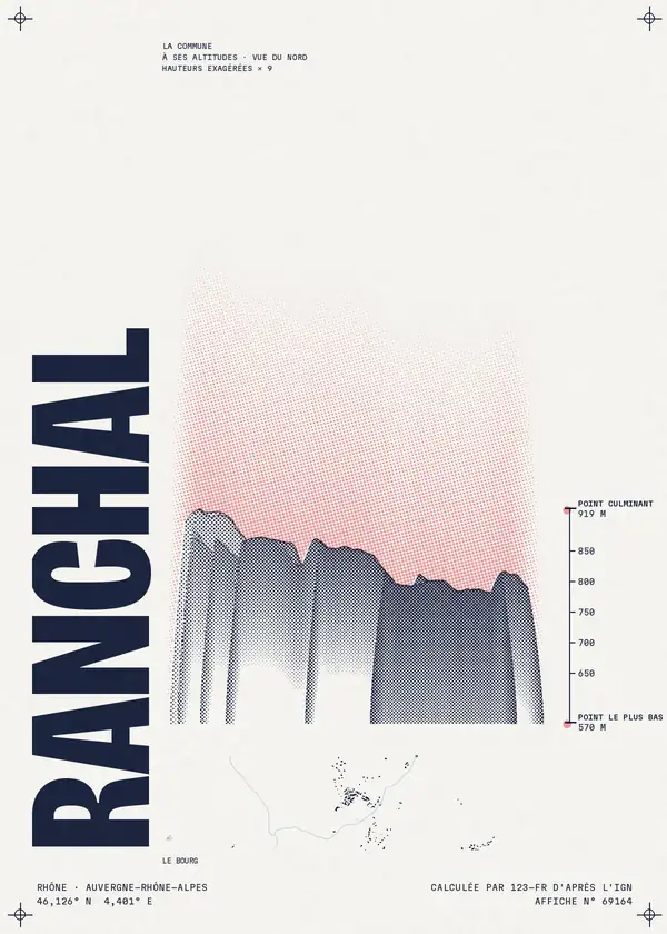 Affiche de Ranchal, calculée par 123-fr d'après l'IGN