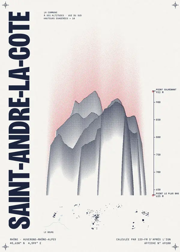 Affiche de Saint-André-la-Côte, calculée par 123-fr d'après l'IGN