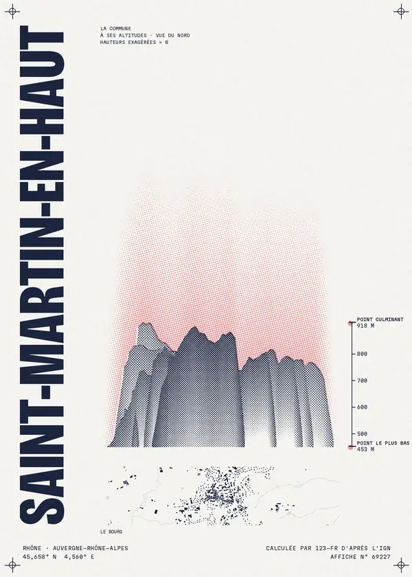 Affiche de Saint-Martin-en-Haut, calculée par 123-fr d'après l'IGN