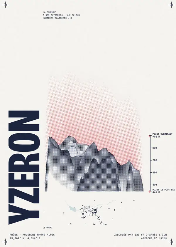 Affiche de Yzeron, calculée par 123-fr d'après l'IGN