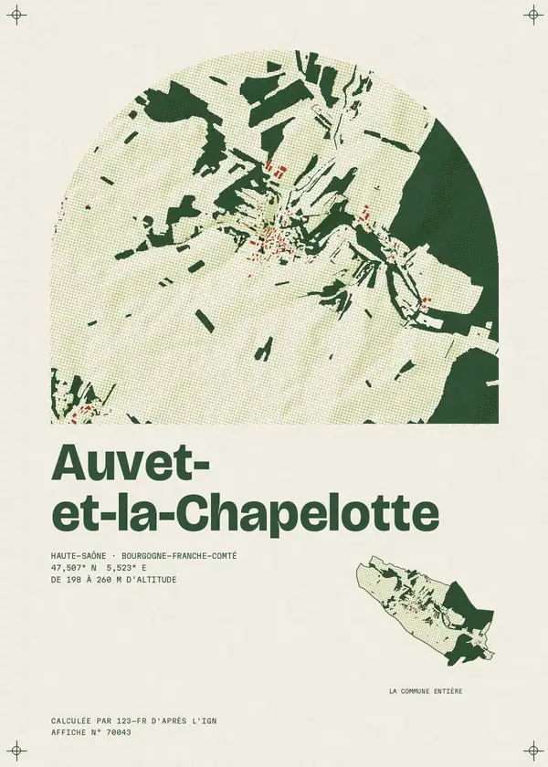Affiche de Auvet-et-la-Chapelotte, calculée par 123-fr d'après l'IGN