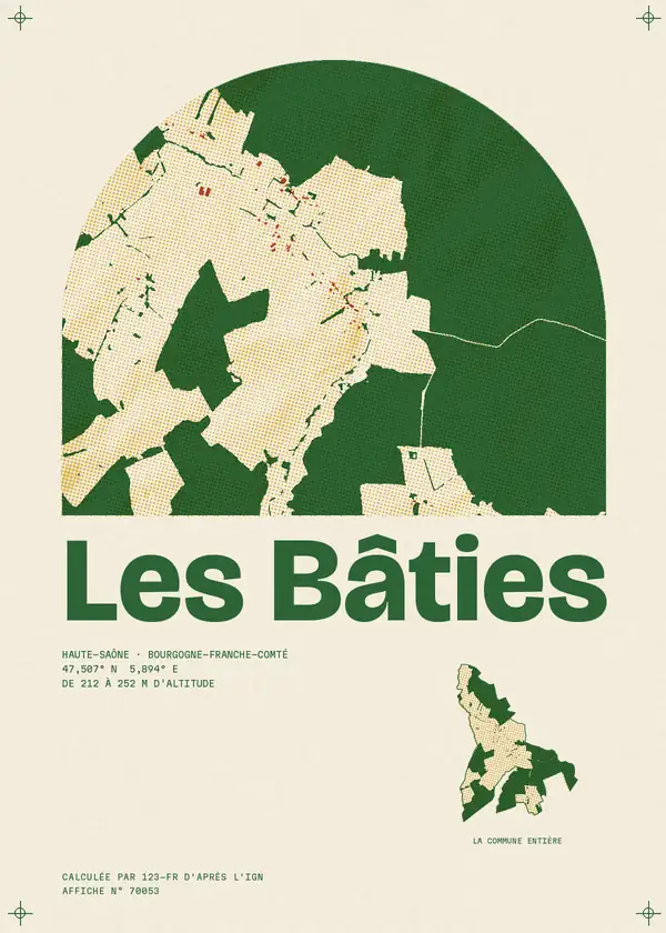 Affiche de Les Bâties, calculée par 123-fr d'après l'IGN