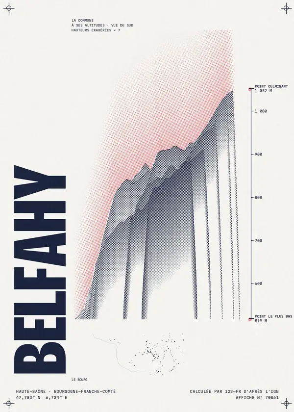 Affiche de Belfahy, calculée par 123-fr d'après l'IGN