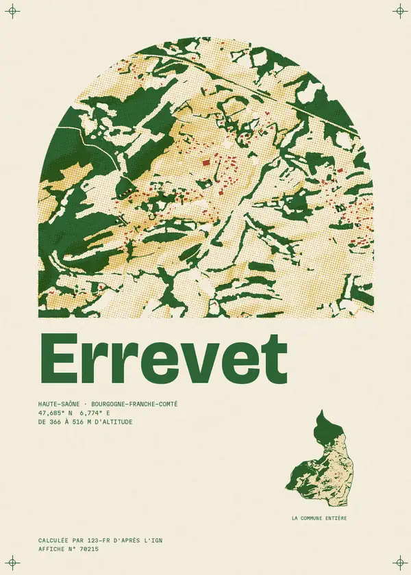 Affiche de Errevet, calculée par 123-fr d'après l'IGN
