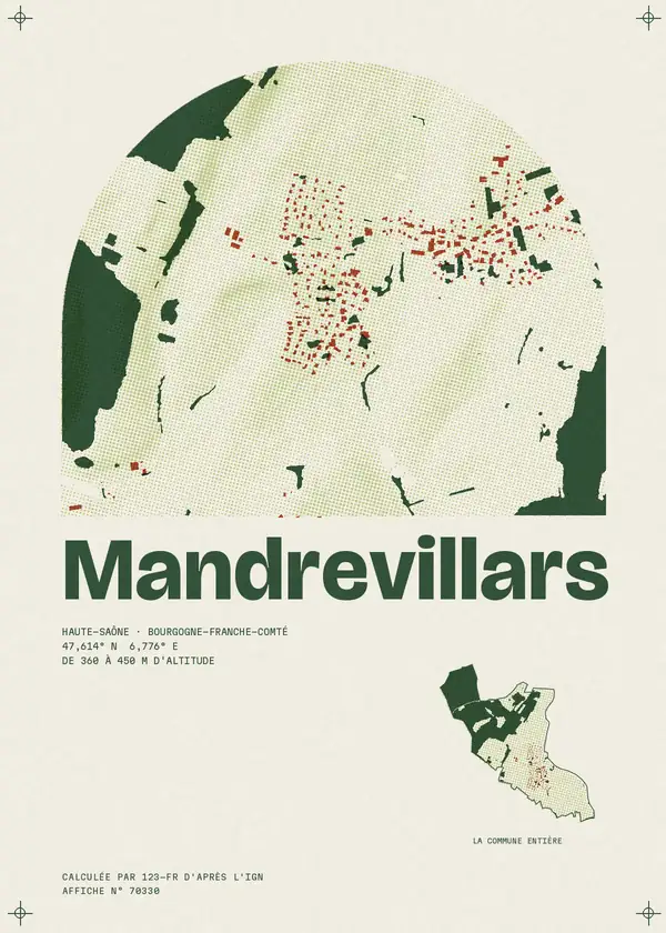Affiche de Mandrevillars, calculée par 123-fr d'après l'IGN