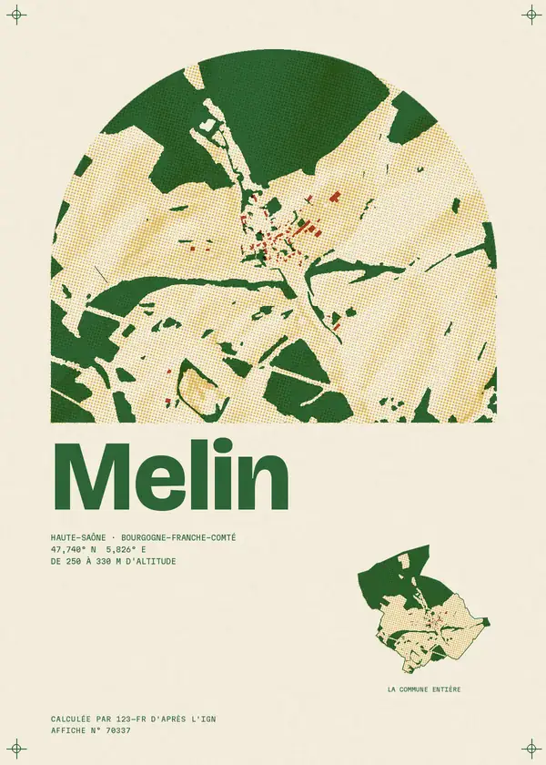 Affiche de Melin, calculée par 123-fr d'après l'IGN