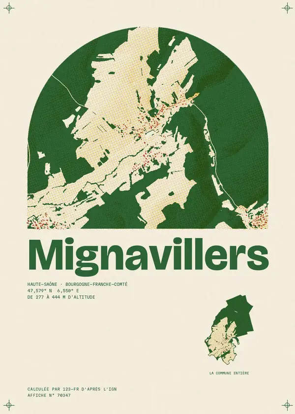 Affiche de Mignavillers, calculée par 123-fr d'après l'IGN