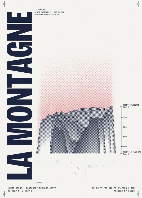 Affiche de La Montagne, calculée par 123-fr d'après l'IGN