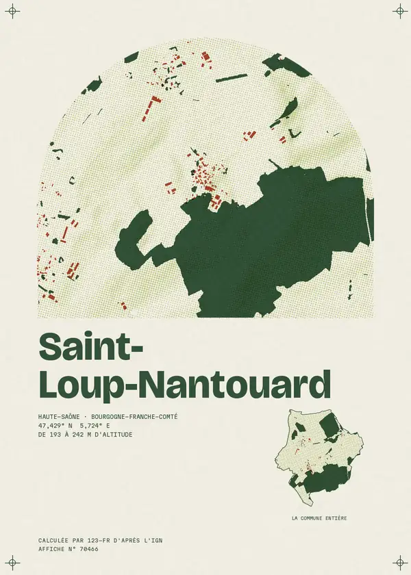 Affiche de Saint-Loup-Nantouard, calculée par 123-fr d'après l'IGN
