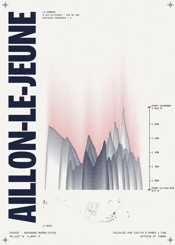 Affiche de Aillon-le-Jeune, calculée par 123-fr d'après l'IGN