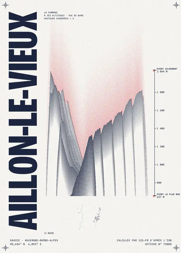 Affiche de Aillon-le-Vieux, calculée par 123-fr d'après l'IGN