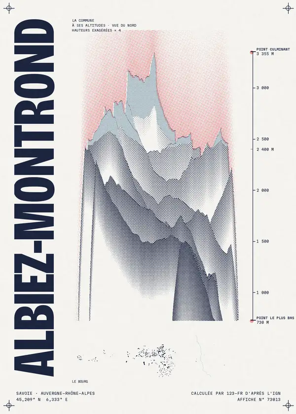 Affiche de Albiez-Montrond, calculée par 123-fr d'après l'IGN