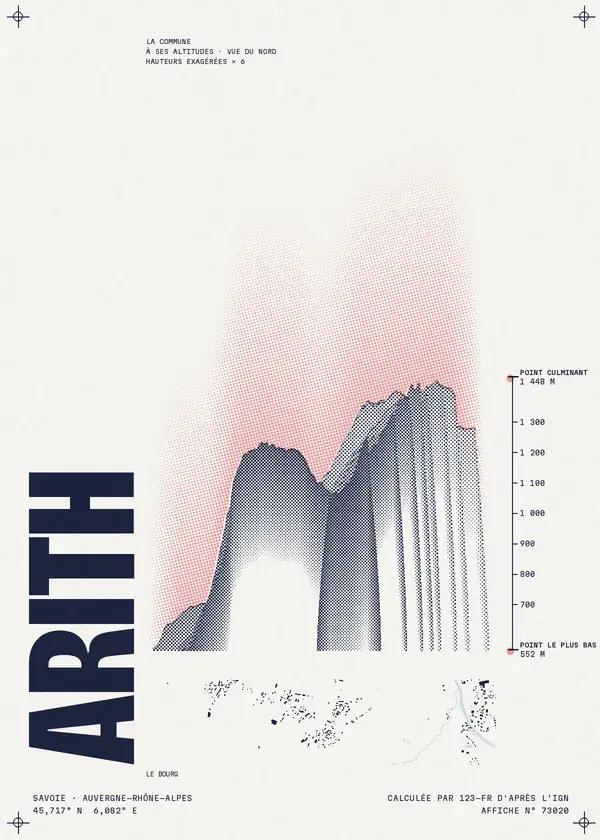 Affiche de Arith, calculée par 123-fr d'après l'IGN