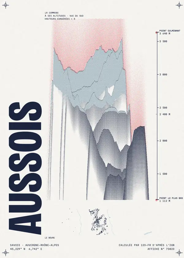 Affiche de Aussois, calculée par 123-fr d'après l'IGN