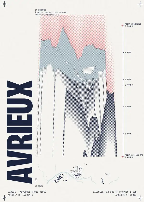 Affiche de Avrieux, calculée par 123-fr d'après l'IGN