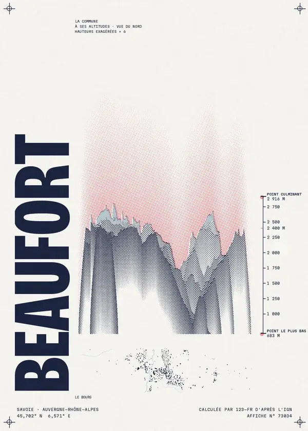 Affiche de Beaufort, calculée par 123-fr d'après l'IGN
