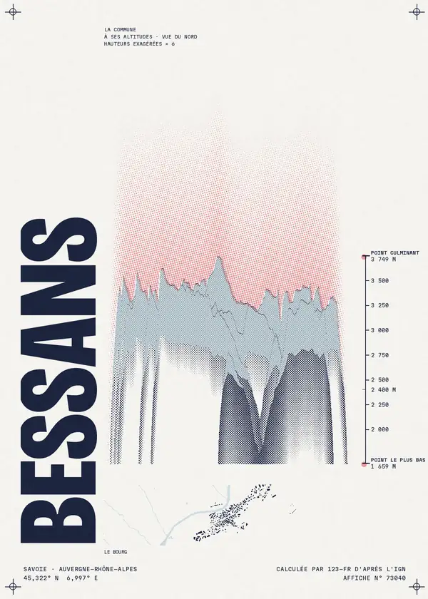 Affiche de Bessans, calculée par 123-fr d'après l'IGN