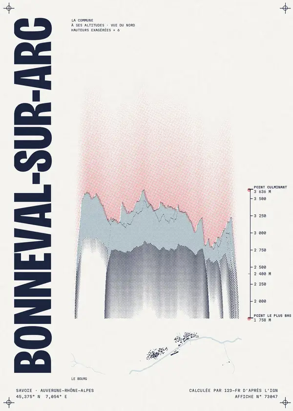 Affiche de Bonneval-sur-Arc, calculée par 123-fr d'après l'IGN