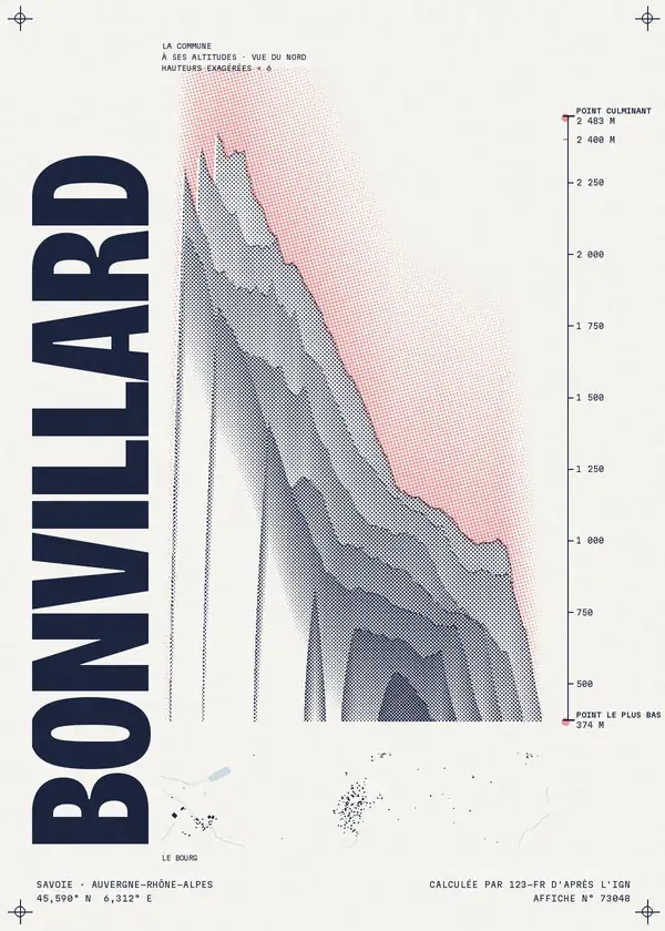 Affiche de Bonvillard, calculée par 123-fr d'après l'IGN