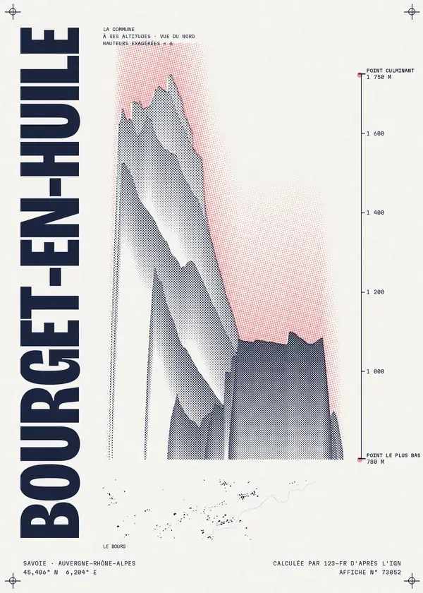 Affiche de Bourget-en-Huile, calculée par 123-fr d'après l'IGN