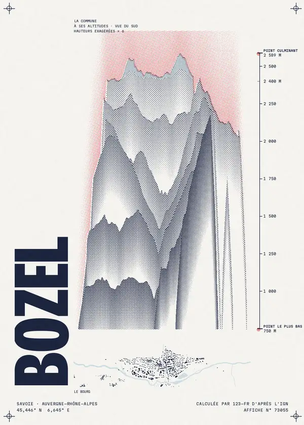 Affiche de Bozel, calculée par 123-fr d'après l'IGN