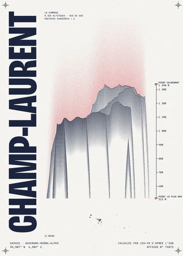 Affiche de Champ-Laurent, calculée par 123-fr d'après l'IGN