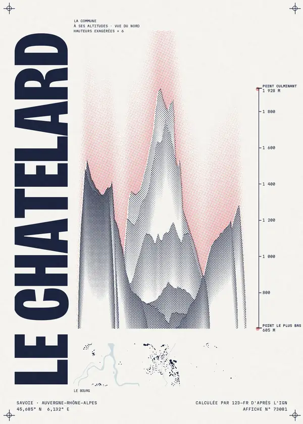 Affiche de Le Châtelard, calculée par 123-fr d'après l'IGN