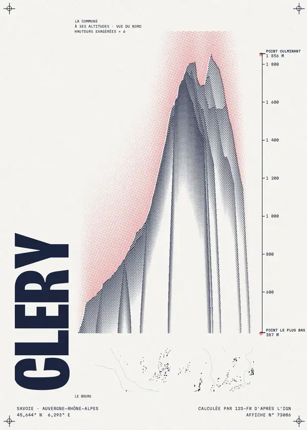 Affiche de Cléry, calculée par 123-fr d'après l'IGN