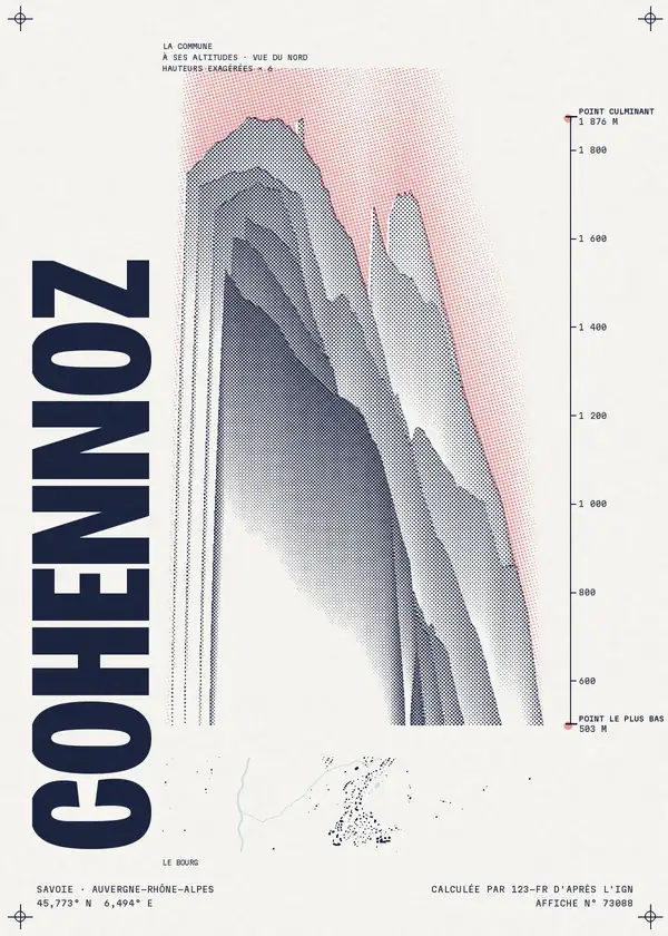 Affiche de Cohennoz, calculée par 123-fr d'après l'IGN