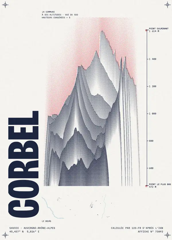 Affiche de Corbel, calculée par 123-fr d'après l'IGN