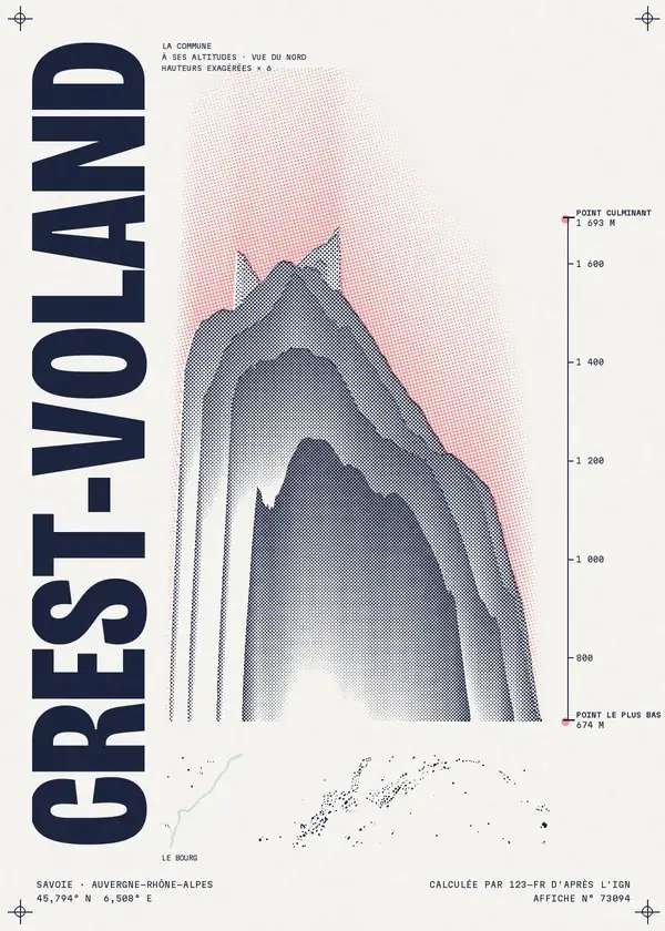 Affiche de Crest-Voland, calculée par 123-fr d'après l'IGN