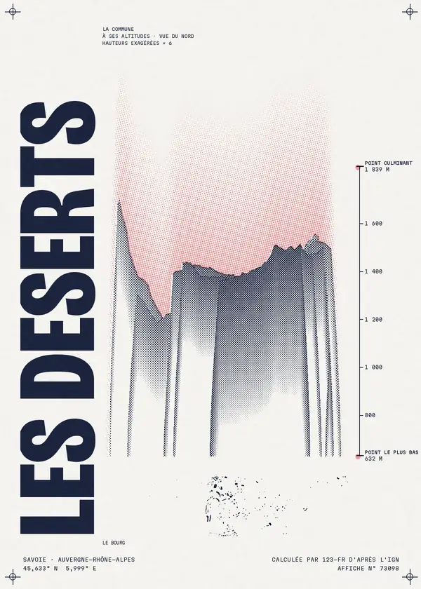 Affiche de Les Déserts, calculée par 123-fr d'après l'IGN