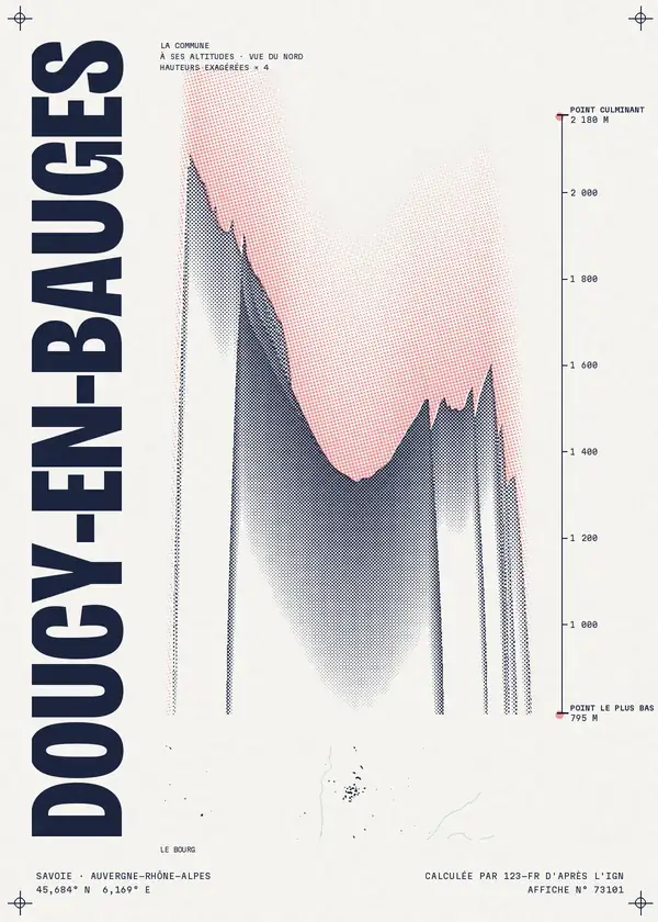 Affiche de Doucy-en-Bauges, calculée par 123-fr d'après l'IGN