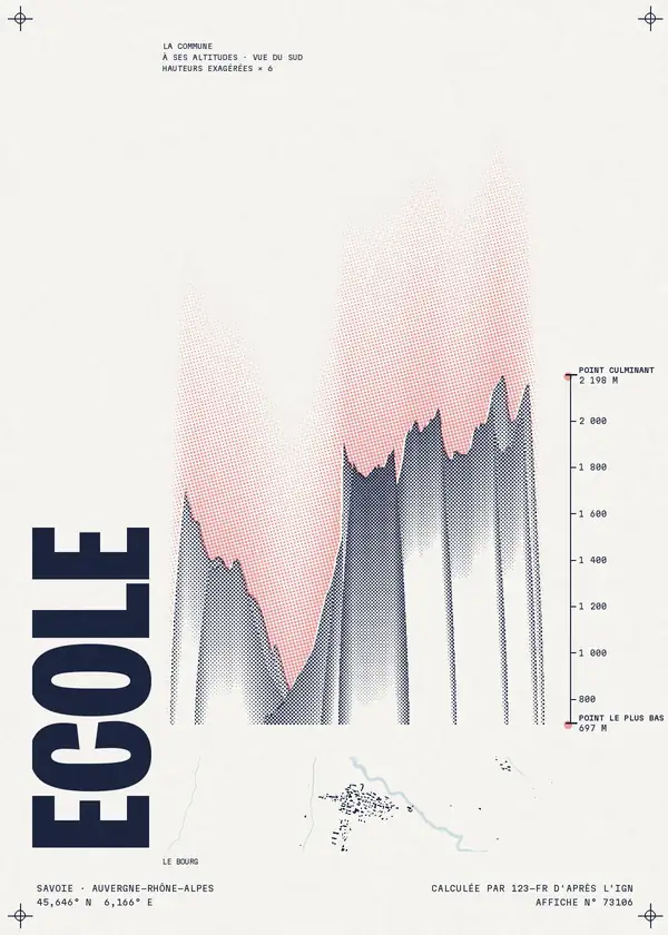 Affiche de École, calculée par 123-fr d'après l'IGN