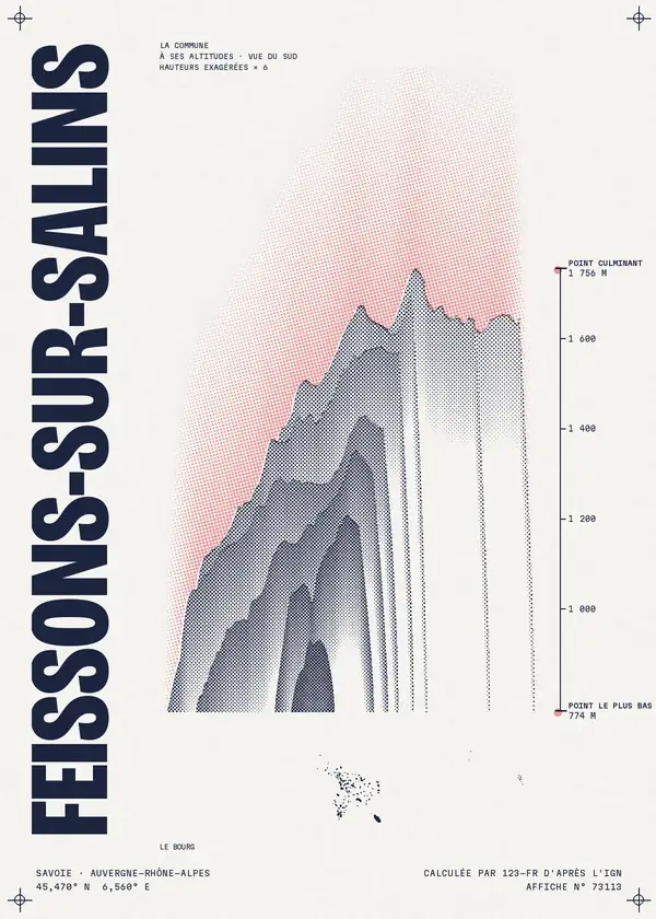 Affiche de Feissons-sur-Salins, calculée par 123-fr d'après l'IGN