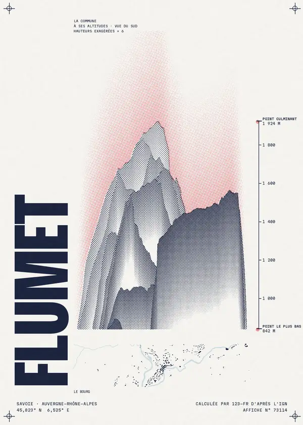 Affiche de Flumet, calculée par 123-fr d'après l'IGN