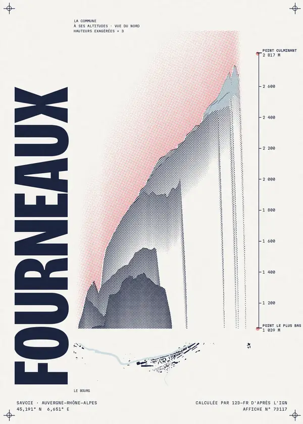 Affiche de Fourneaux, calculée par 123-fr d'après l'IGN
